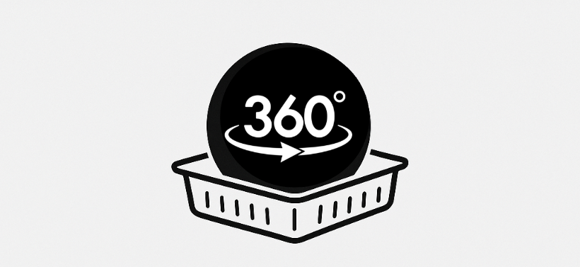 360° Traceability